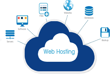 Servicio de Web Hosting, loading=